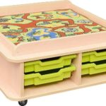 Tafel met tapijt jungle