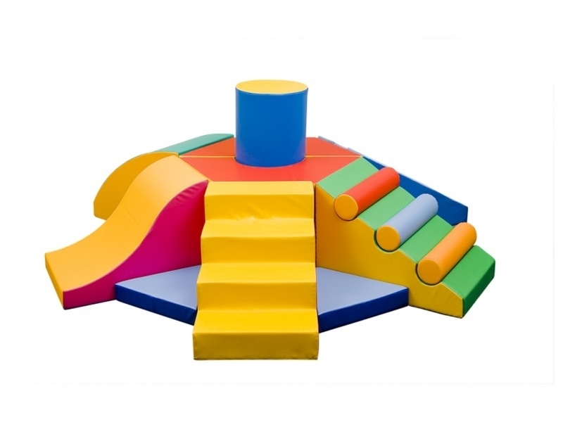 Activiteiten piramide - Afbeelding 2