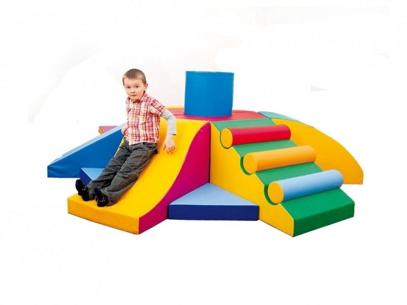 Activiteiten piramide