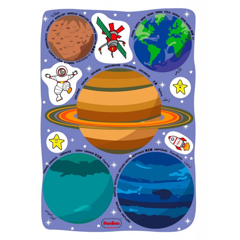 Planeten en sterren | 19 delig - Afbeelding 2