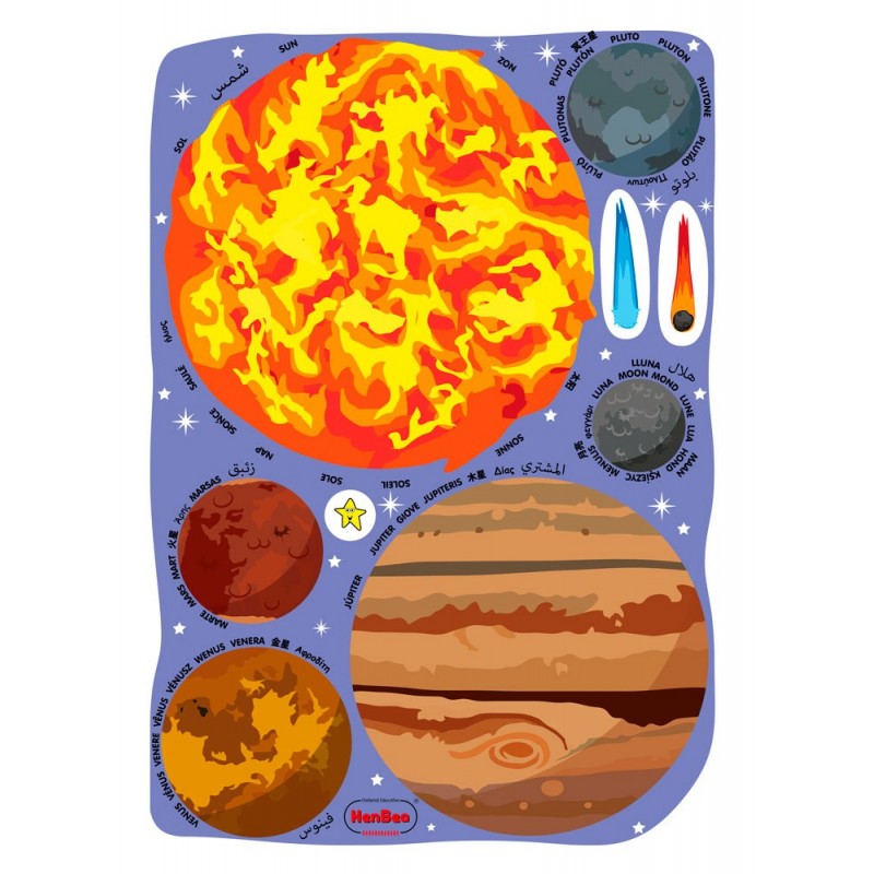 Planeten en sterren | 19 delig - Afbeelding 3