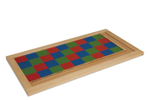 Vermenigvuldigbord