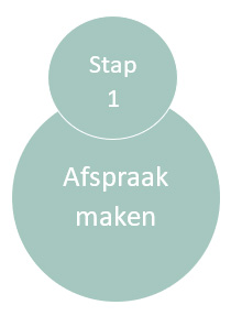 Stap-1