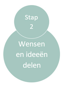 Stap-2