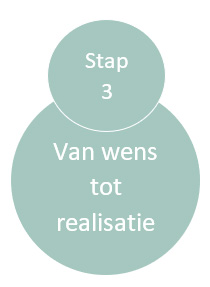 Stap-3