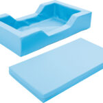 Blauw